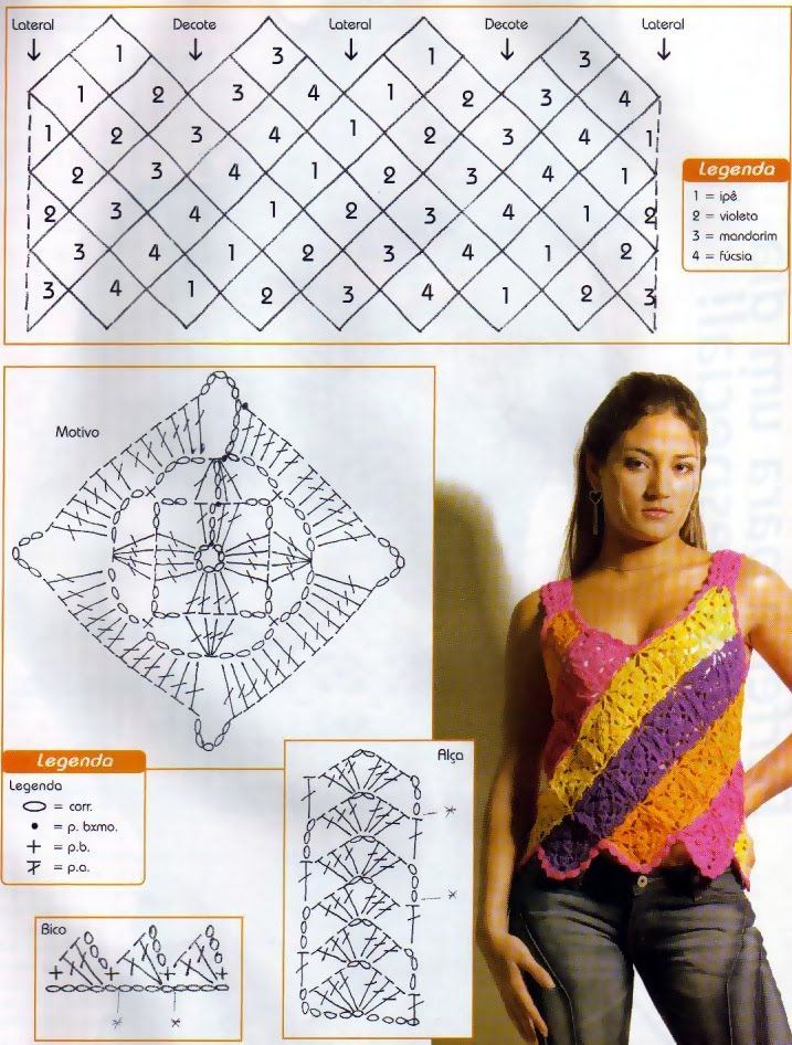 Pin di Jess Vernet su Tricot et crochet Uncinetto, Modelli uncinetto, Uncinetto