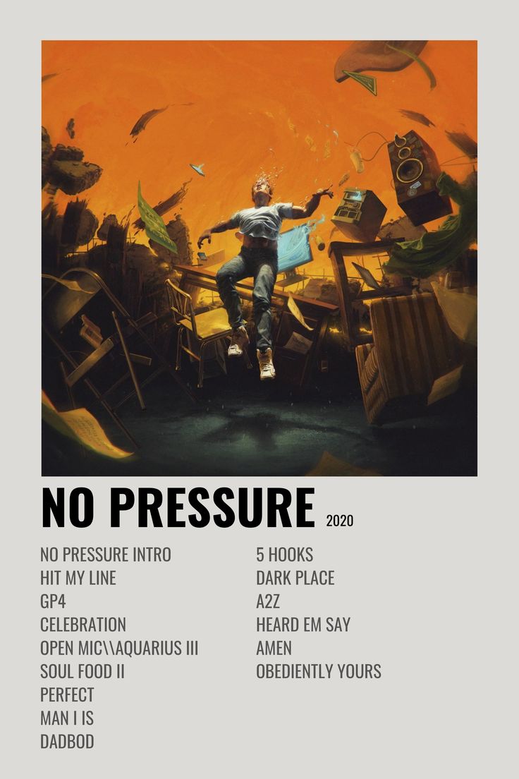 Logic No Pressure Logic album cover, Logic poster, Music poster ideas Logic No Pressure Logic album cover, Logic poster, Music poster ideas