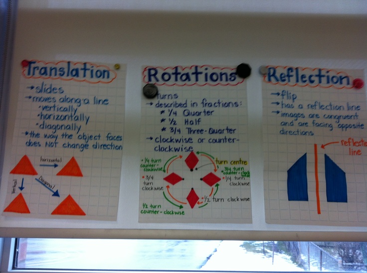 Worksheet Transformation Geometry For Grade 3 10 best transformational geometry images on pinterest teaching grade 3 motion geometry