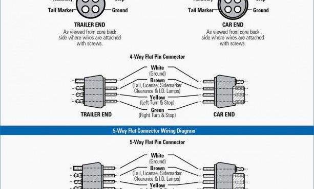Creative Honda Unicorn Electrical Wiring Diagram Wiring
