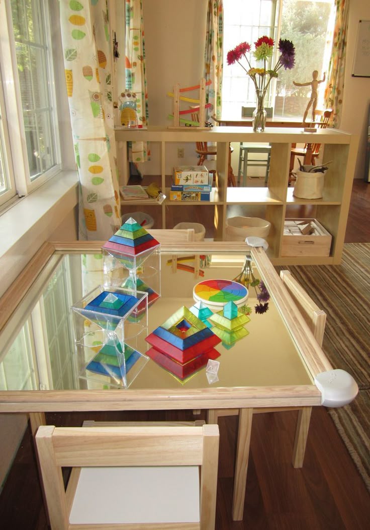 Importance Of Natural Light In Classrooms Importance Of Natural Light In Classrooms