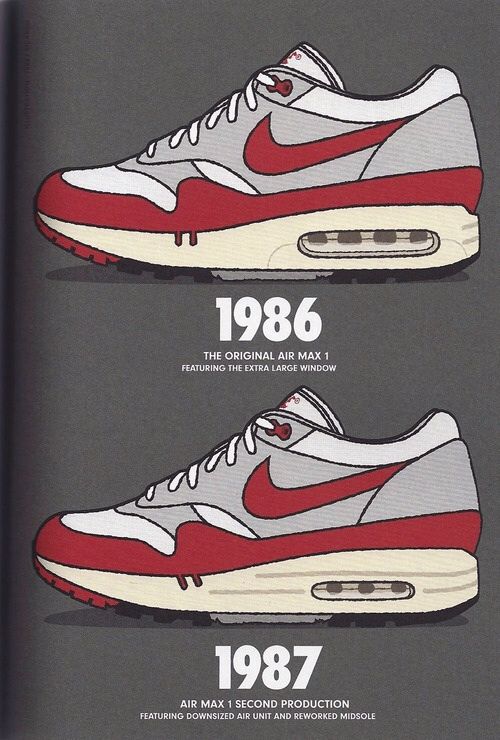 nike air max 1 original 1987