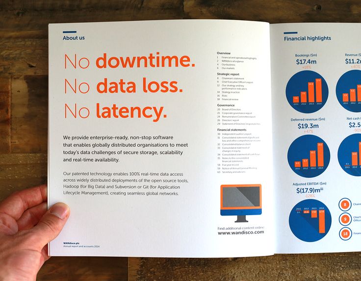 192 best Annual Reports images on Pinterest Page layout, Annual - annual report cover page template 192 best Annual Reports images on Pinterest Page layout, Annual - annual report cover page template