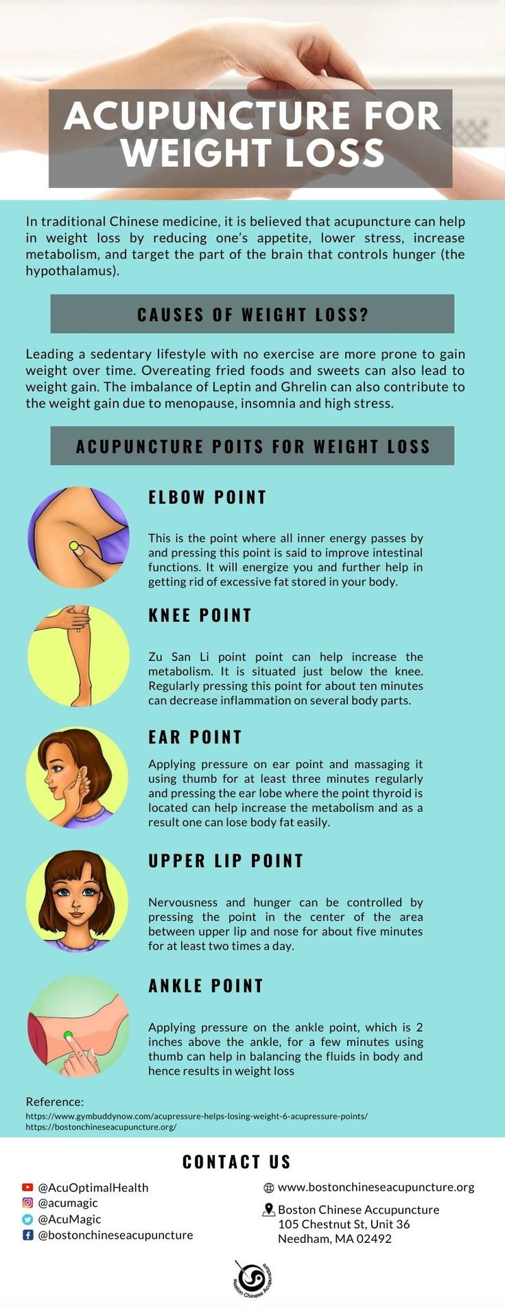Pin On Weight Loss Workouts