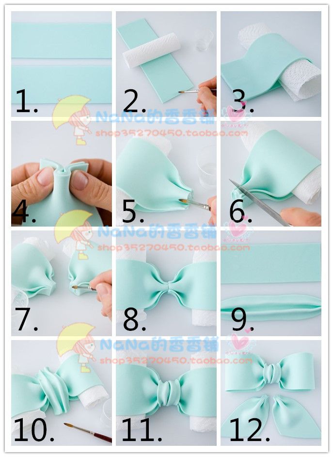 How To Make Icing For Cake With Icing Sugar How To Make Icing For Cake With Icing Sugar