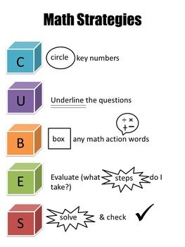 learner s strategy and key steps of learner s strategy and key steps of