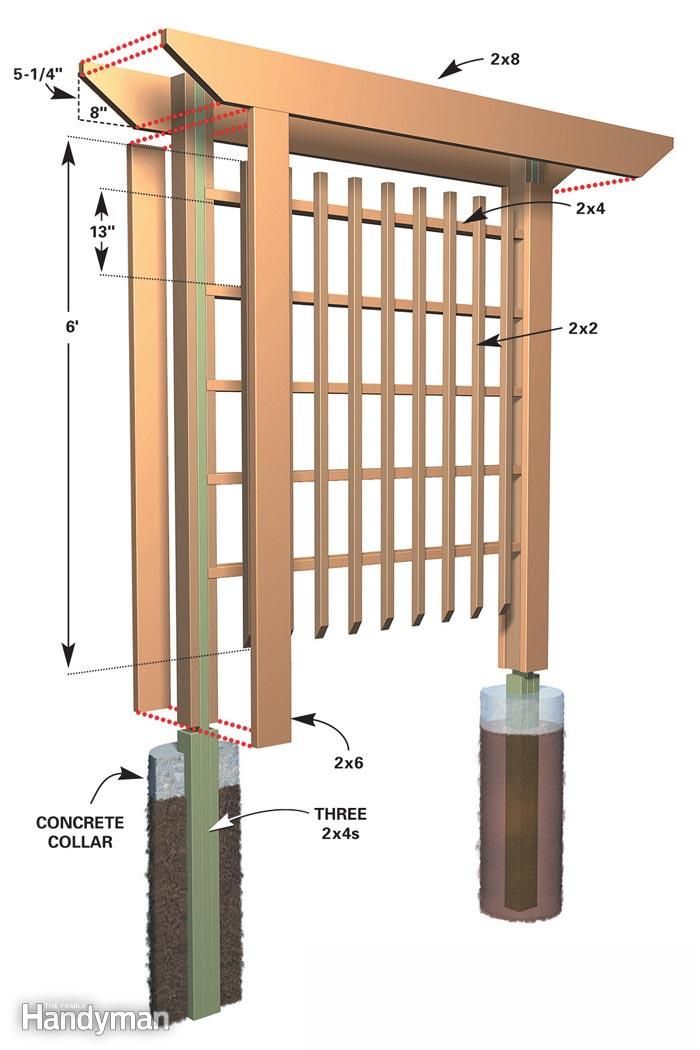 Best 25 Trellis Ideas On Pinterest Flower Vines Best 25 Trellis Ideas On Pinterest Flower Vines And Pergola Patio
