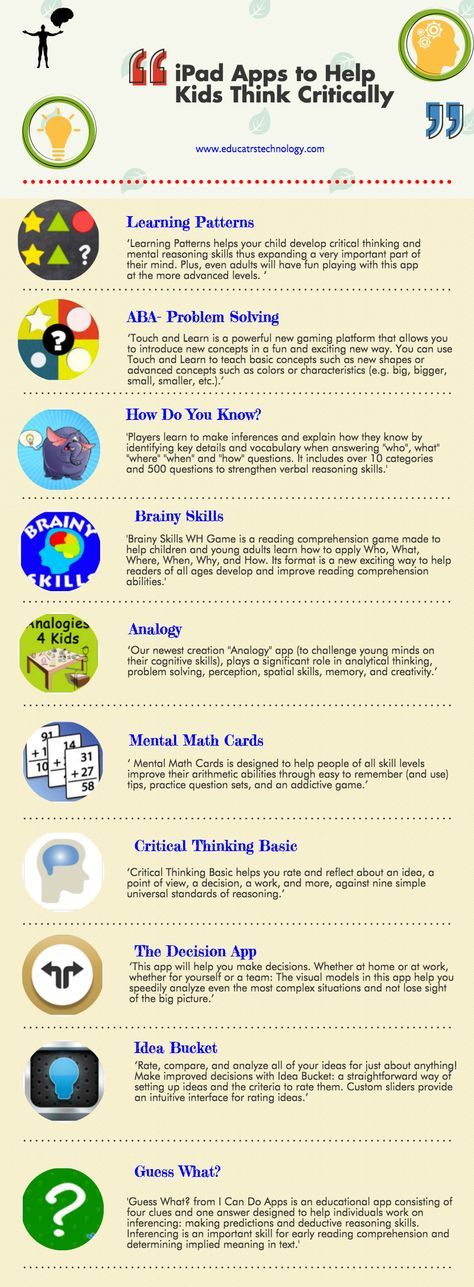 five skills of critical thinking Watch video learn the basics of critical thinking leadership trainer and expert mike figliuolo outlines a series of techniques to help you develop your critical thinking skills. five skills of critical thinking Watch video learn the basics of critical thinking leadership trainer and expert mike figliuolo outlines a series of techniques to help you develop your critical thinking skills.