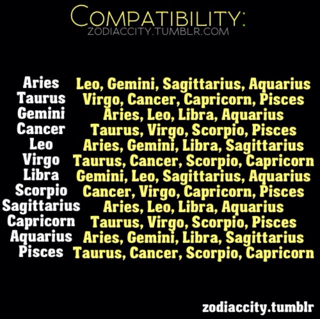 Pisces Female And Leo Female Friendship Compatibility Pisces Female And Leo Female Friendship Compatibility