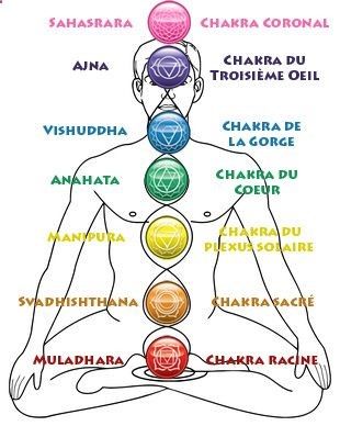 48 best yoga et relaxation images on Pinterest Spiritual, Reiki - etape pour construire une maison 48 best yoga et relaxation images on Pinterest Spiritual, Reiki - etape pour construire une maison