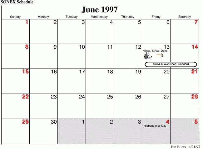 Календарь 1996 Предсказание-24.ру