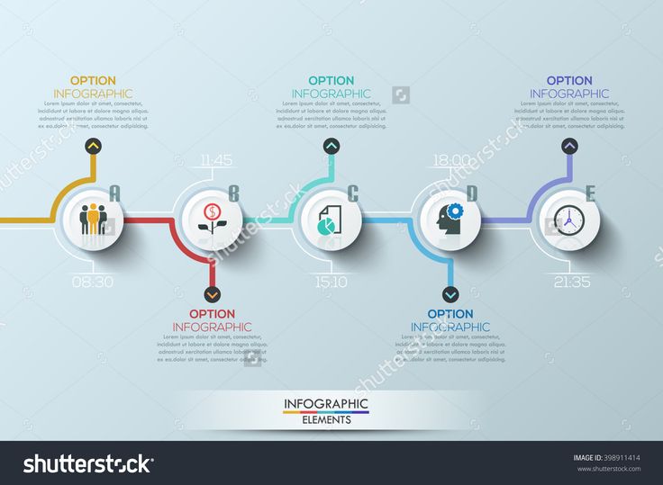 timeline diagram online