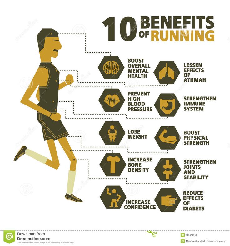 running benefits essay