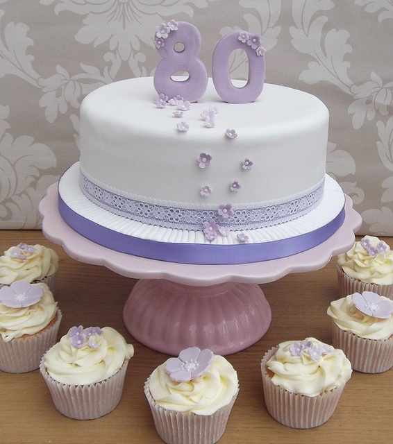 Happy Th Birthday Cake Decorations Happy Th Birthday Cake Decorations