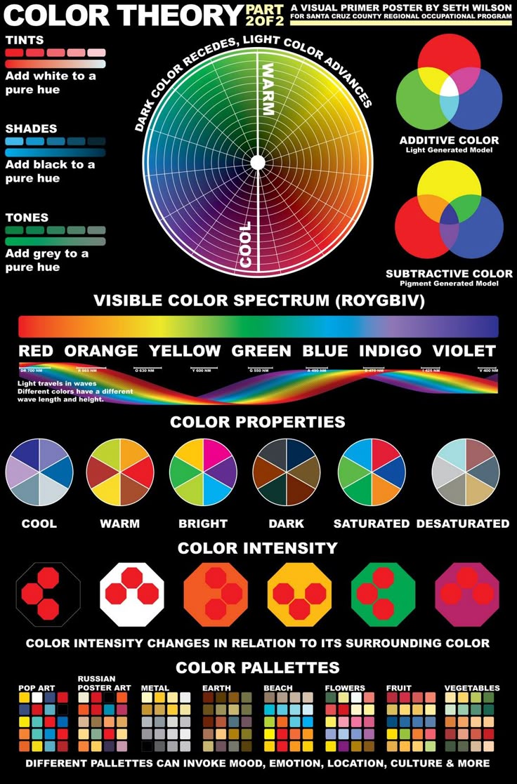 colorful poster ideas