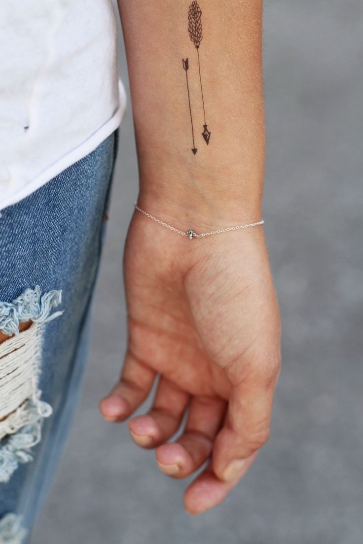 2019 year for women- Wrist side tattoos for women photo 2019 year look- Wrist side tattoos for women photo