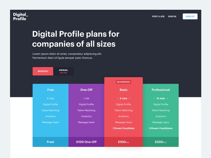 95 best PRICING TABLE images on Pinterest Pricing table, User - price chart template 95 best PRICING TABLE images on Pinterest Pricing table, User - price chart template