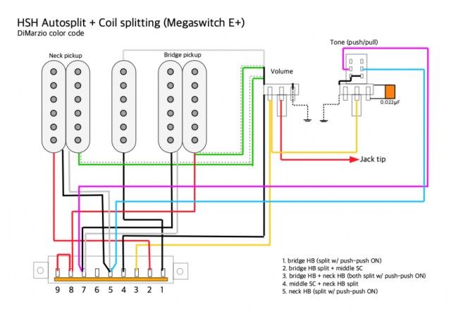 Ibanez Com Wiring Diagrams Electric Guitar Guitar Accessories Diagram
