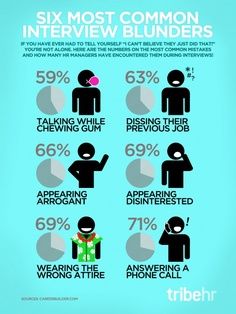 job tips for interview