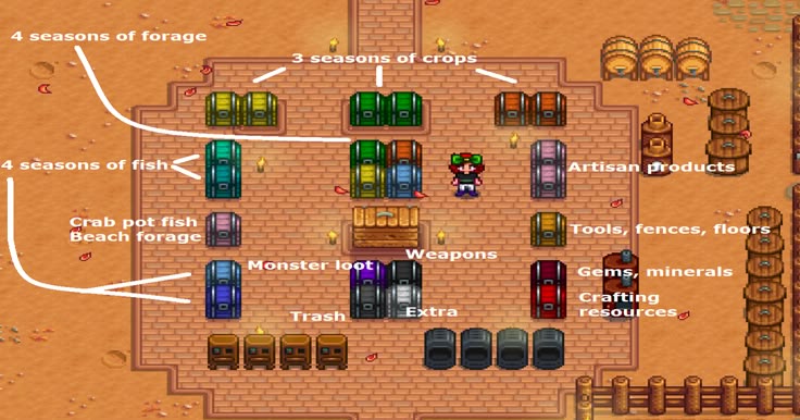 stardew valley save editor storage select stardew valley save editor storage select
