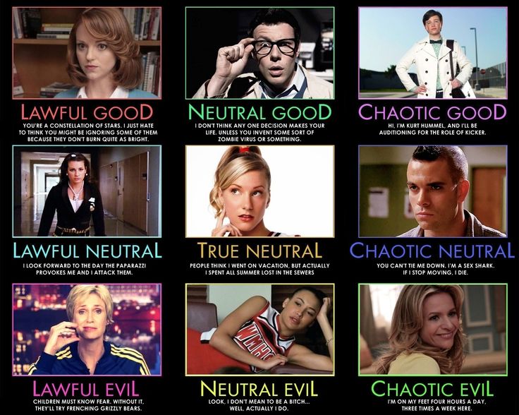 19 best alignment charts images on pinterest charts graphics and alignment chart doctor who
