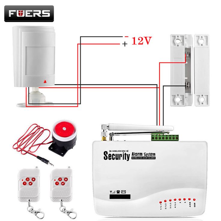 GSM Alarm System For Home security System with Wired PIR/Door sensor Dual Antenna burglar alarm | Keamanan rumah, Antena, Rumah | Gsm Alarm System Wiring Diagram | | Pinterest