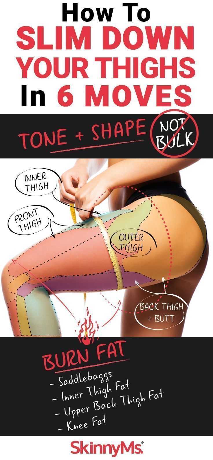 Weight Loss Leads Sales Weight loss leads sales