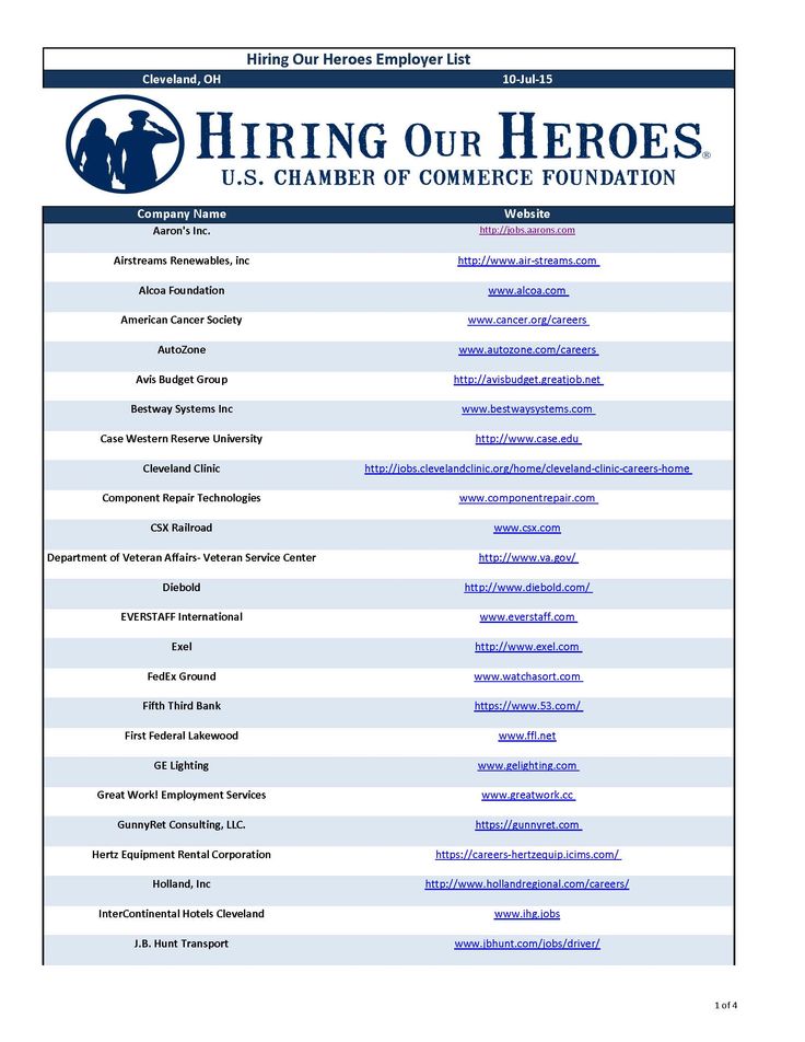 23 best Job Fairs and Ongoing Opportunities images on Pinterest - program specialist resume 23 best Job Fairs and Ongoing Opportunities images on Pinterest - program specialist resume