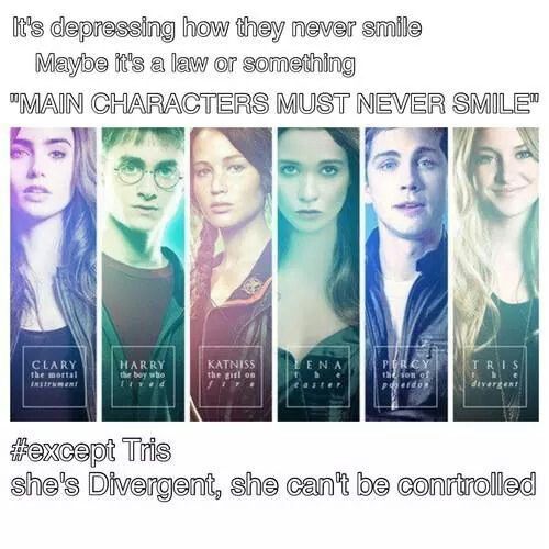 Divergent Character List