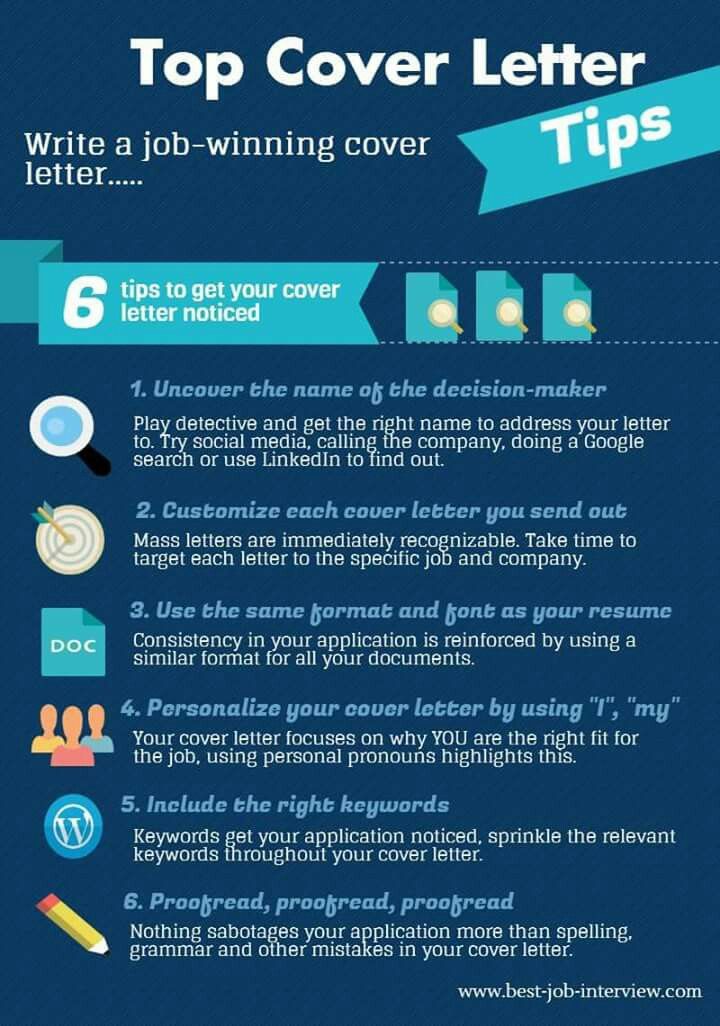 165 best job interview preparation images on Pinterest Career - reasons why you should customize your cover letter 165 best job interview preparation images on Pinterest Career - reasons why you should customize your cover letter