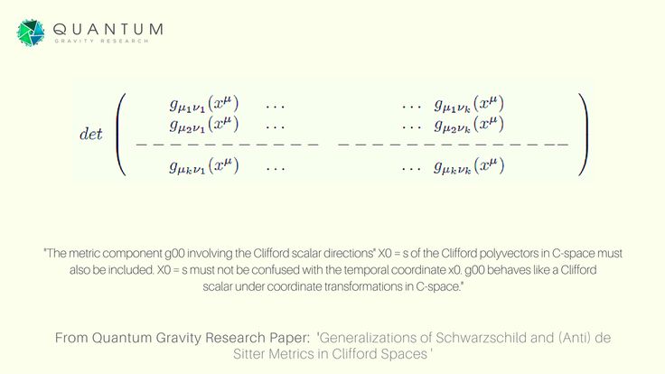 Quantum theory research paper