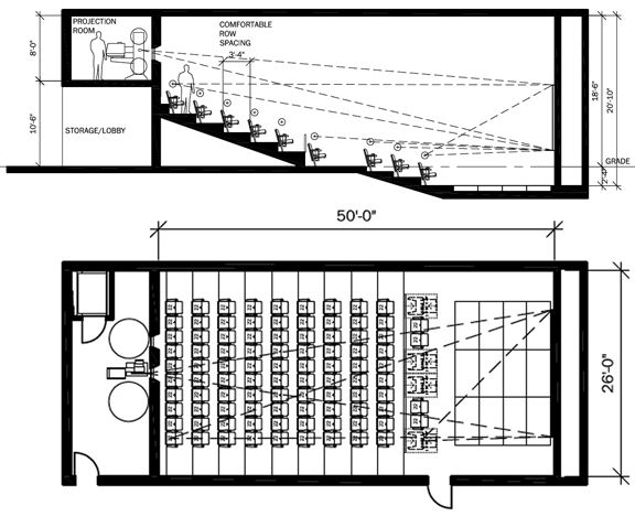 the floor plan for an office building with two levels and three sections, each showing different areas