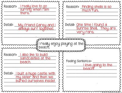how to write a visual argument essay visual argument essay