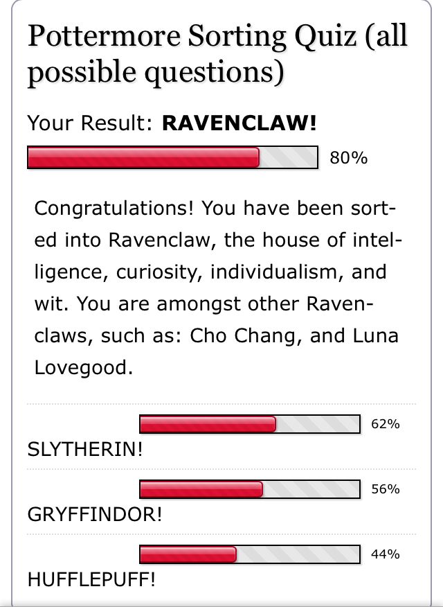 Harry Potter House Quiz Pottermore Questions SLIRAMA Harry Potter House Quiz Pottermore Questions SLIRAMA
