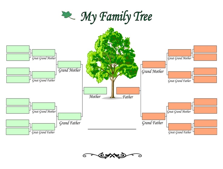 19 best family tree maker free images on pinterest family trees free