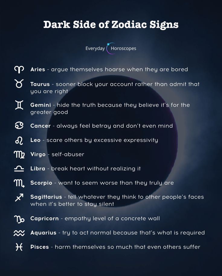 pics Today Daily Horoscopes pinterest