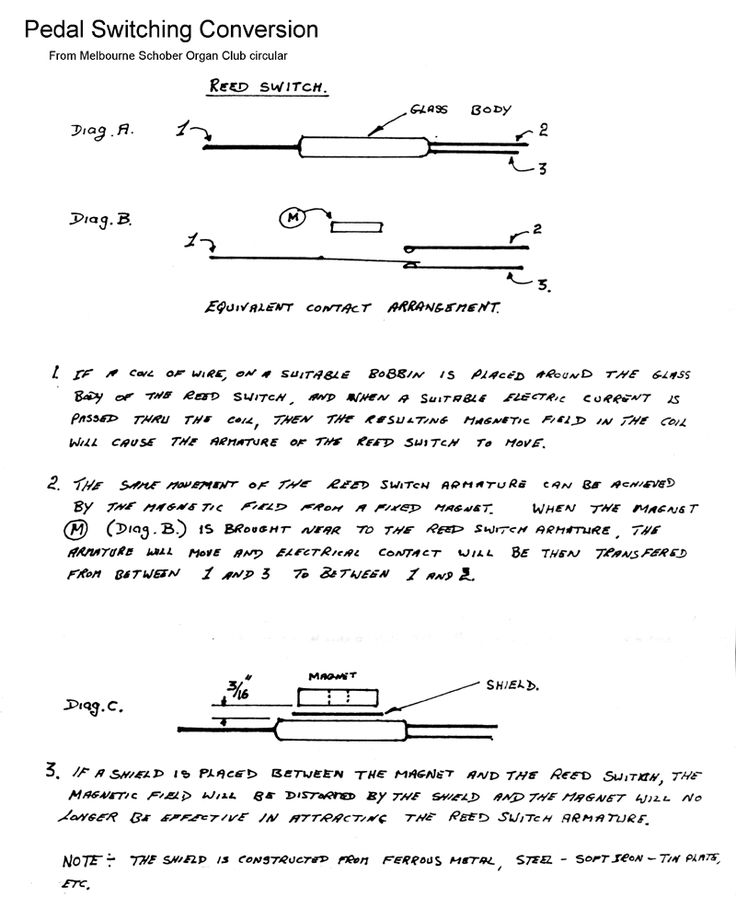 Cook Job Description For Resume Inspiration 32 Best Idea's For Work Images On Pinterest Ballpoint Pen . Cook Job Description For Resume Endearing 32 Best Idea's For Work Images On Pinterest Ballpoint Pen .