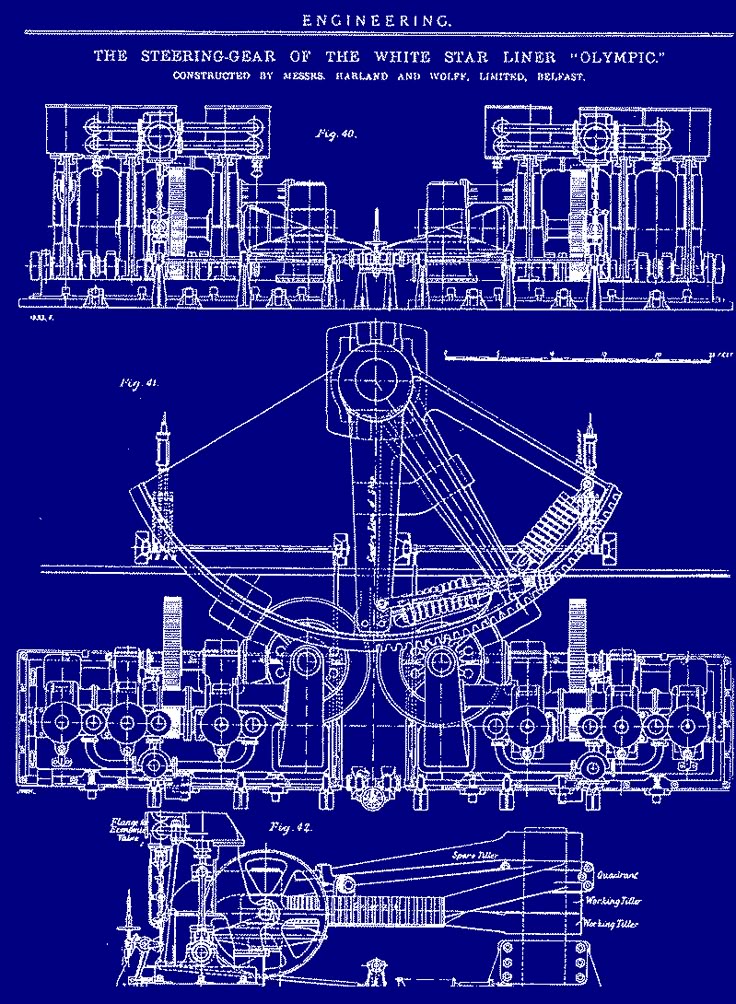 25 best Blueprints images on Pinterest Posters, Graphics and Info - copy business blueprint for manufacturing 25 best Blueprints images on Pinterest Posters, Graphics and Info - copy business blueprint for manufacturing