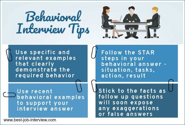 best behavioral interview tips and techniques behavioral good behavioral interview questions