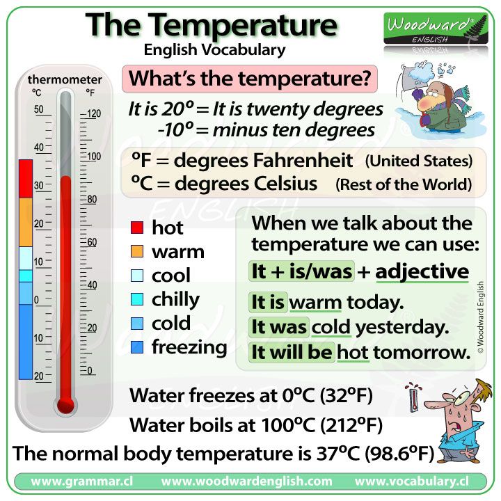 A Thermometer Is Shown With Words Describing Temperature how-to-say-hot-in-spanish-difference-between-calor-caliente