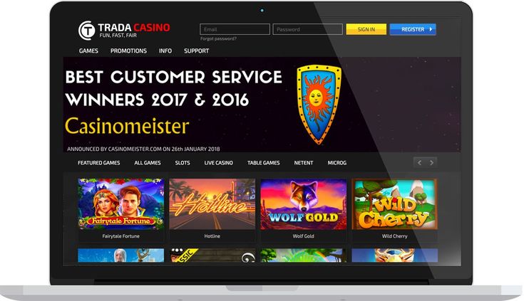 Alle Online Casinos Mit Book Of Rah Alle Online Casinos Mit Book Of Rah