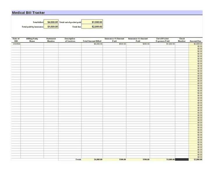 <strong>SAMPLE AED PROCEDURE</strong> - AEDUniverse.com Medical procedure log template