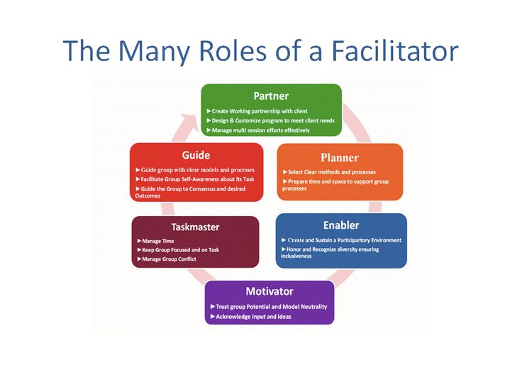 59 best Facilitation and collective action images on Pinterest - effectively facilitate meeting 59 best Facilitation and collective action images on Pinterest - effectively facilitate meeting