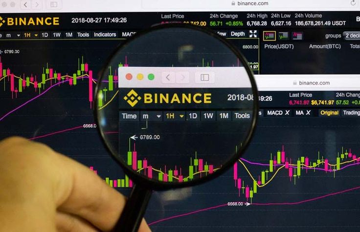 Binance Adds 15 New Instant FiattoCrypto Conversions