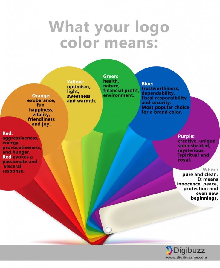 84 best the meaning of a color images on pinterest 84 best the meaning of a color images on pinterest