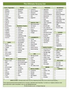 grocery shopping template