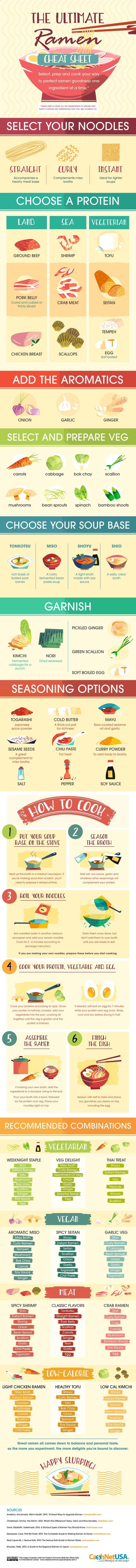 Cant lose weight on a 1200 calorie diet picture 2