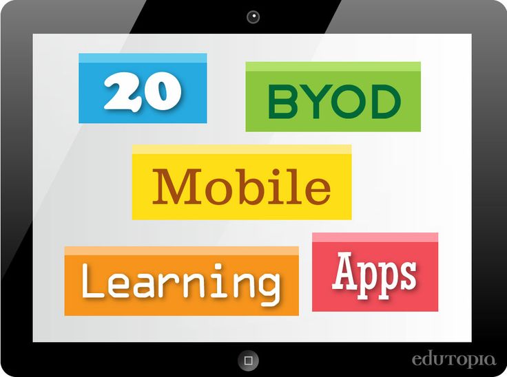 50 best BYOD Bring Your Own Device images on Pinterest - copy blueprint education noida 50 best BYOD Bring Your Own Device images on Pinterest - copy blueprint education noida