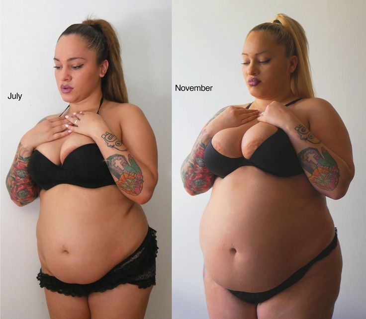 Bbw Gain Bbw Gain