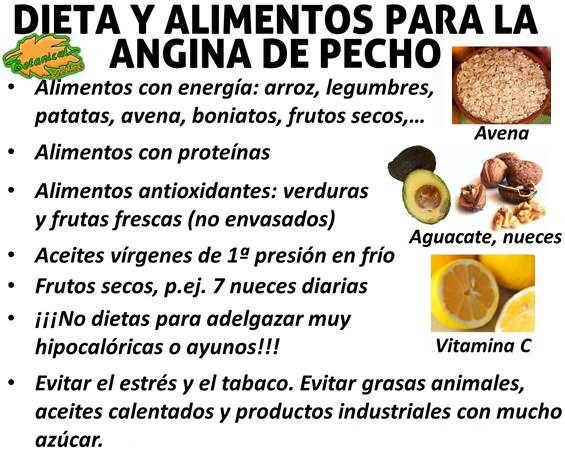 Que es angina de pecho